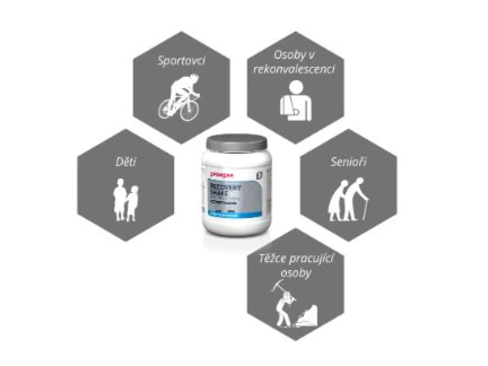 Sponser Recovery Shake 900 g