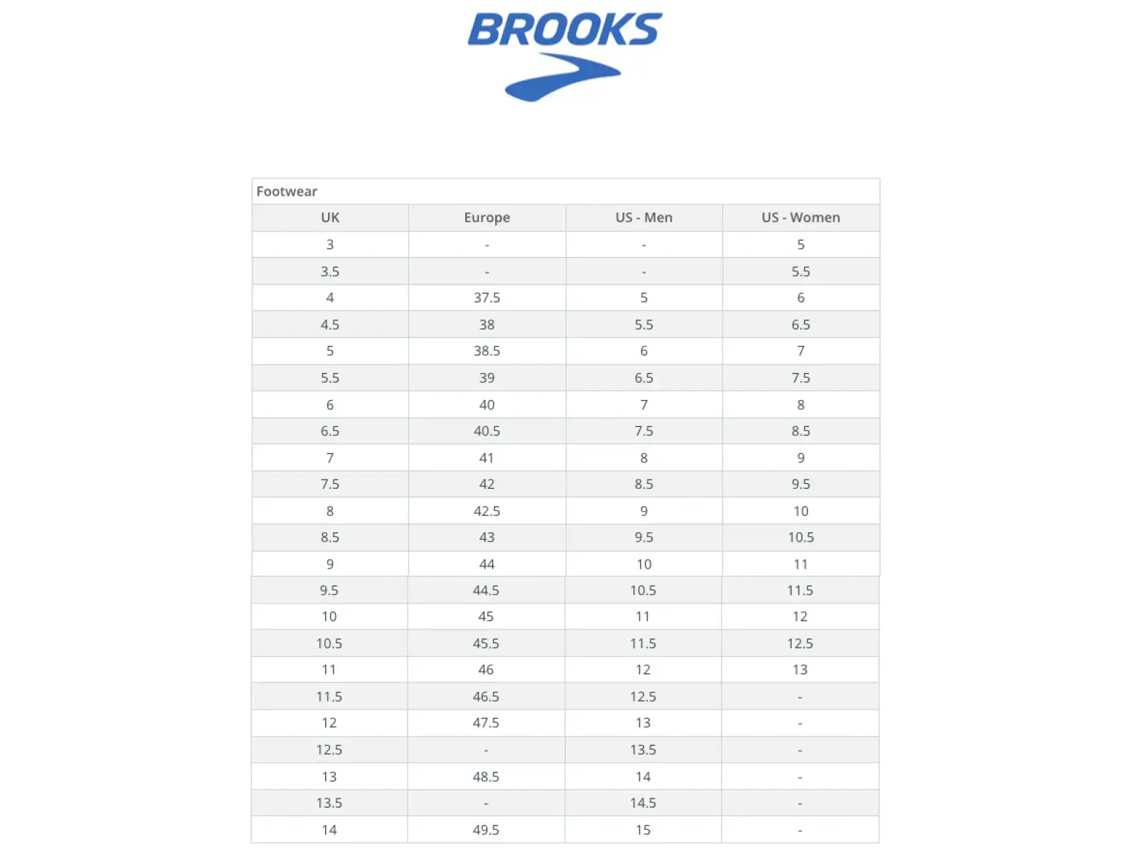 Brooks  Ghost 17 męskie buty do biegania White/Pink Clay/Gecko