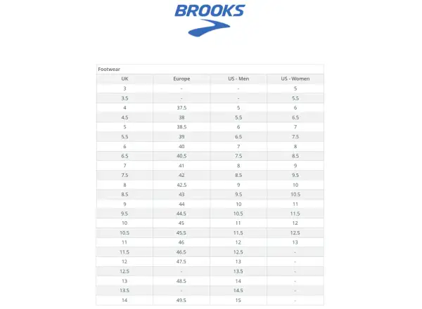 Brooks  Ghost 17 męskie buty do biegania White/Pink Clay/Gecko