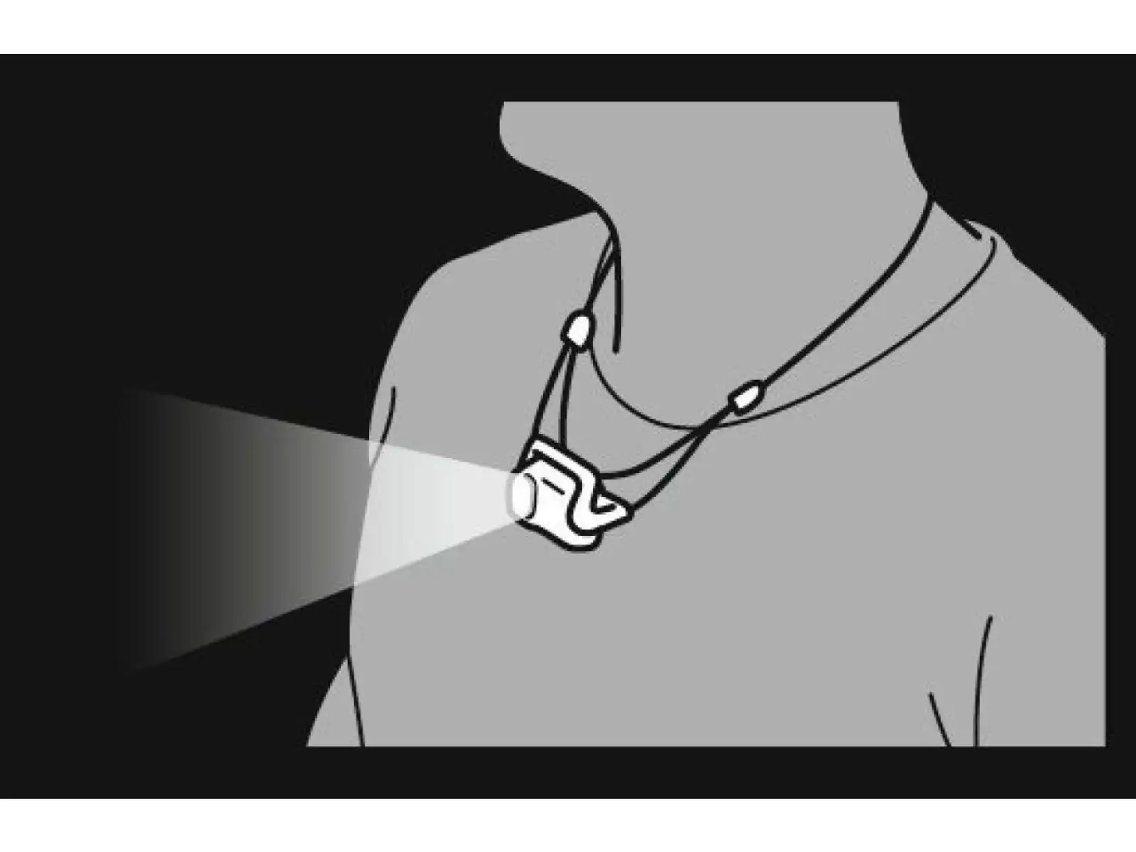 Petzl BINDI latarka czołowa pomarańczowa