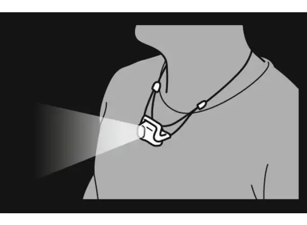 Petzl BINDI latarka czołowa pomarańczowa