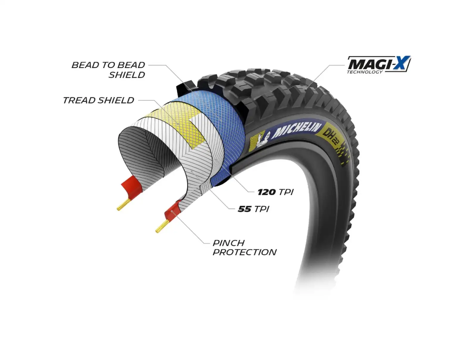 Michelin DH22 Racing Line TLR 27,5x2,40" MTB opona kevlar Dark