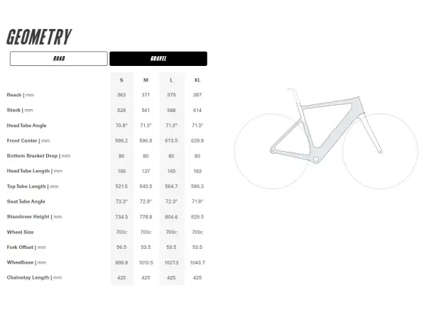 Cervélo Rouvida GRX RX610 szosowy rower elektryczny Granite