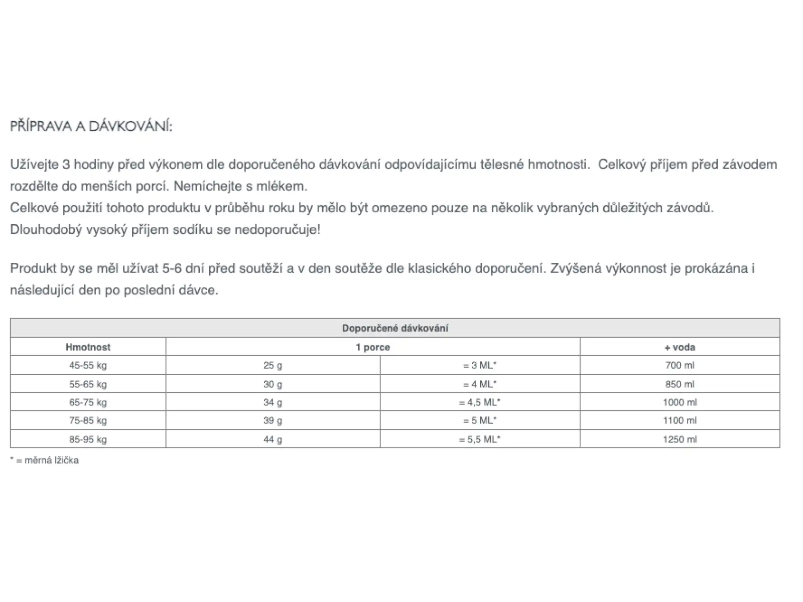 Sponser Lactat Buffer łagodzenie działania mleczanu 600 g