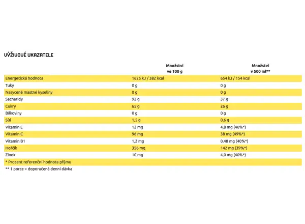 Isostar Hydrate & Perform napój jonowy 400 g żurawina