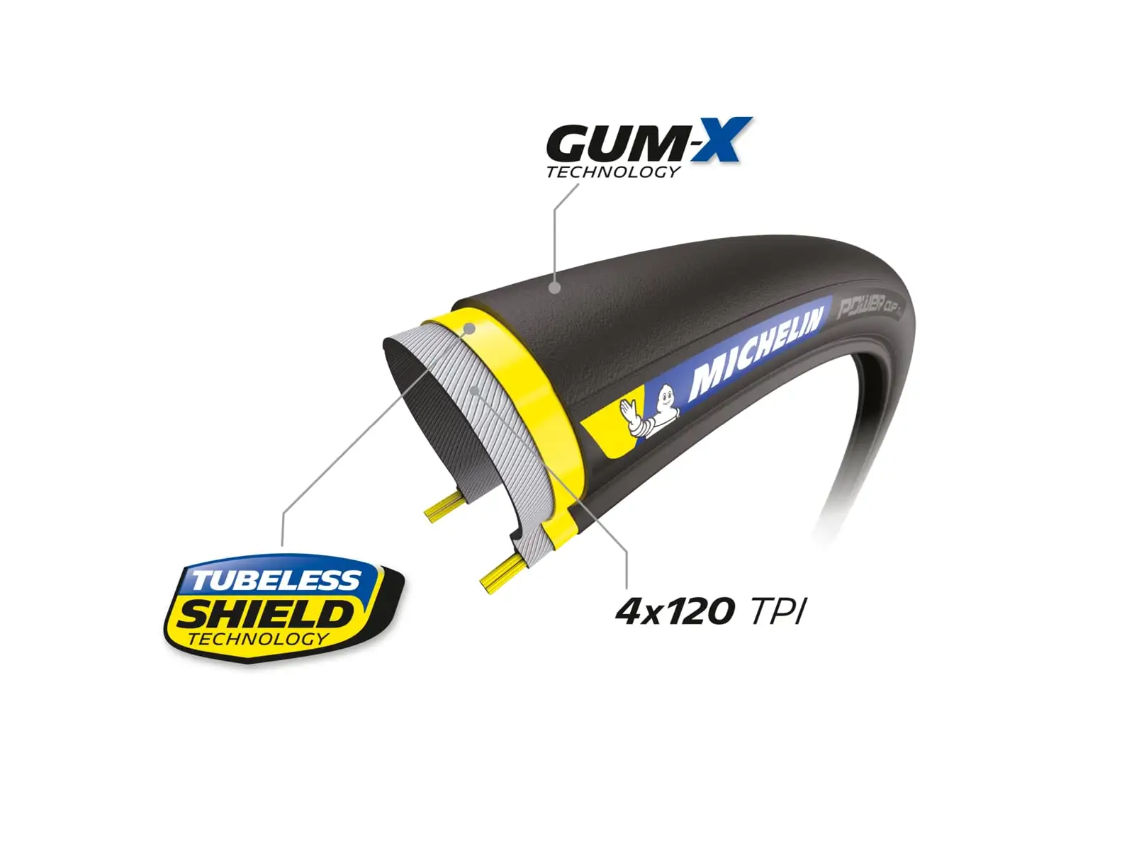 Michelin Power Cup TS TLR Competition Line 700x25 opona szosowa kevlar Classic