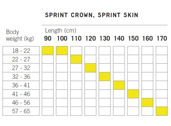 Fischer Sprint Skin narty biegowe + Tour Step JR wiązanie zestaw 2024/25