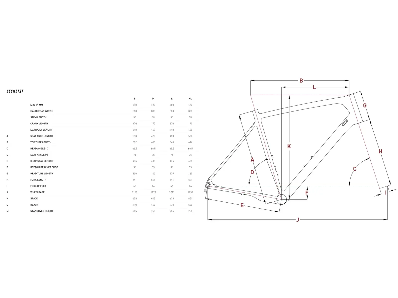 Focus Thron 6.9 rower górski Nepalsilver/Platinumbronze