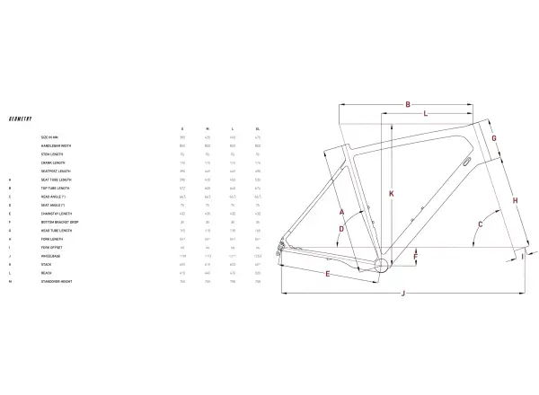 Focus Thron 6.9 rower górski Nepalsilver/Platinumbronze