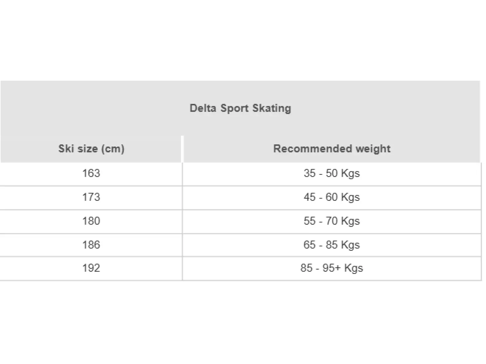 Rossignol Delta Sport Skating narty biegowe