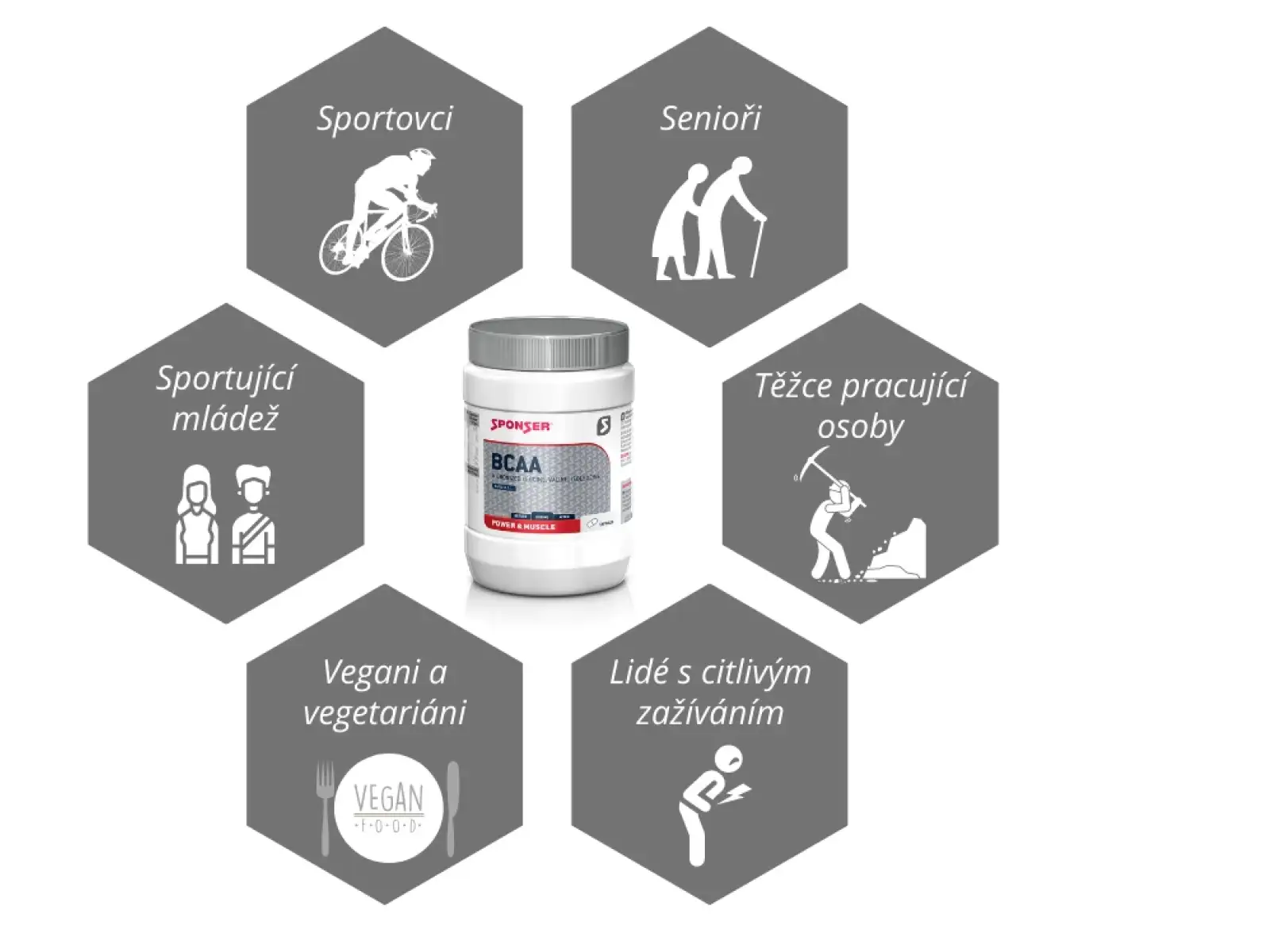 Sponser BCAA Capsules 350 g BCAA w kapsułkach