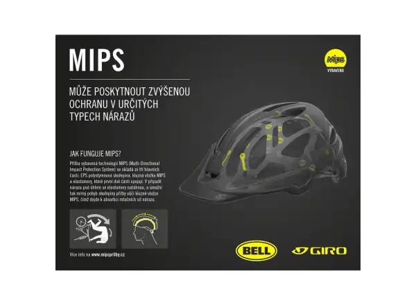 Giro Source MIPS kask MTB Mat Sky Blue Pulse