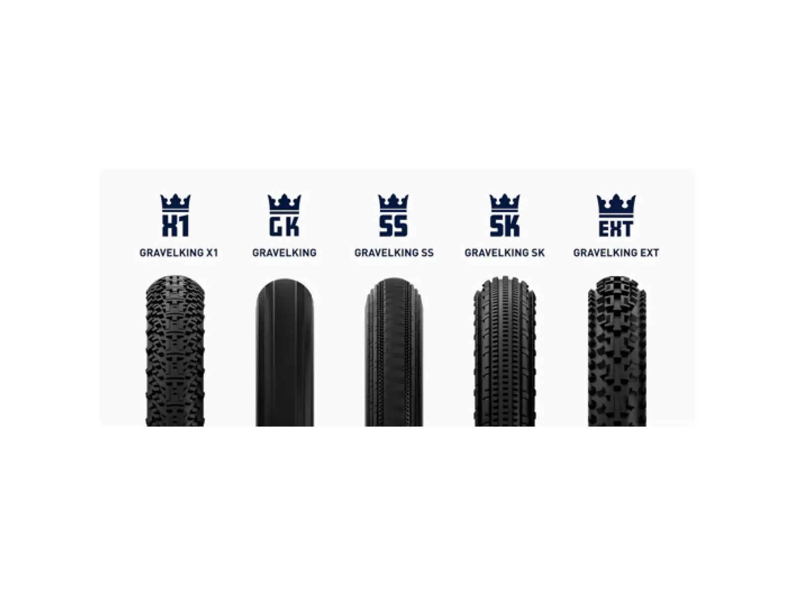 Panaracer GravelKing SS B2 gravel opona kevlar