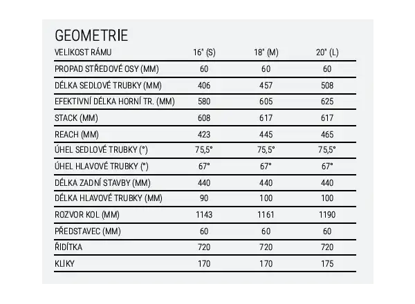 Superior XC 6.2 MS rower górski damski Gloss Black/Copper