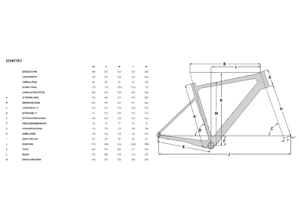 Focus Atlas 8.7 DI gravel rower Melon Glossy/Lightgrey Glossy