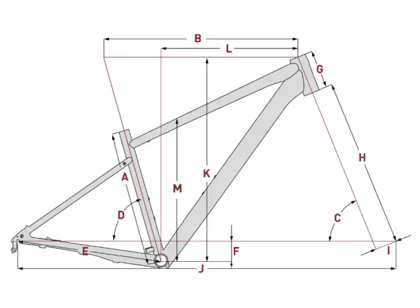 Focus Whistler 3.7 DI 27,5" rower górski Rust Red