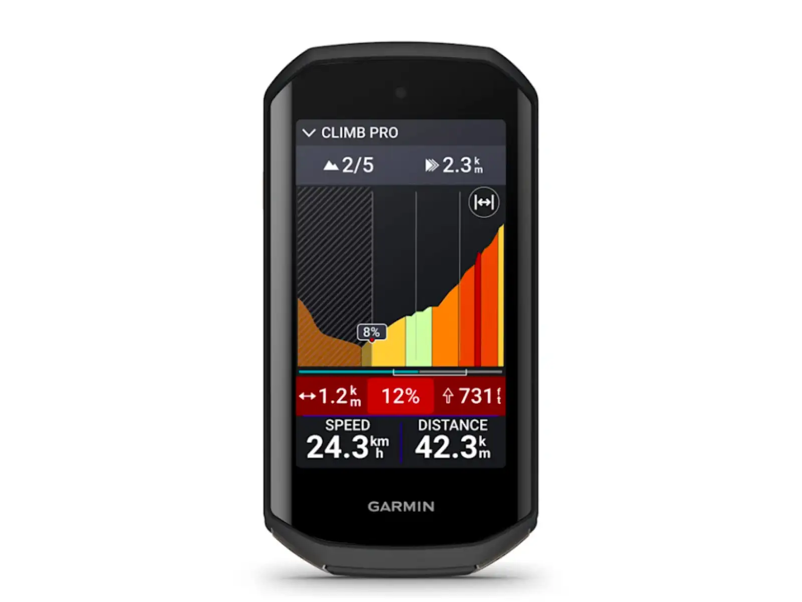 Garmin Edge 1050 GPS nawigacja