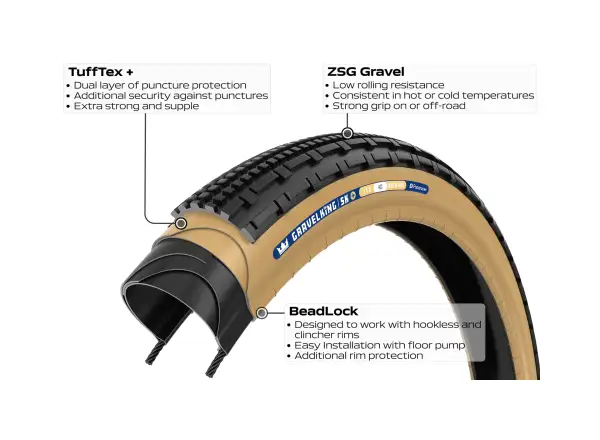 Panaracer GravelKing SK Plus 28" gravel opona kevlar czarny/czarny