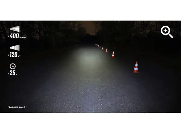 Sigma Sport Buster 400 + Blaze Flash zestaw świateł przedni i tylny