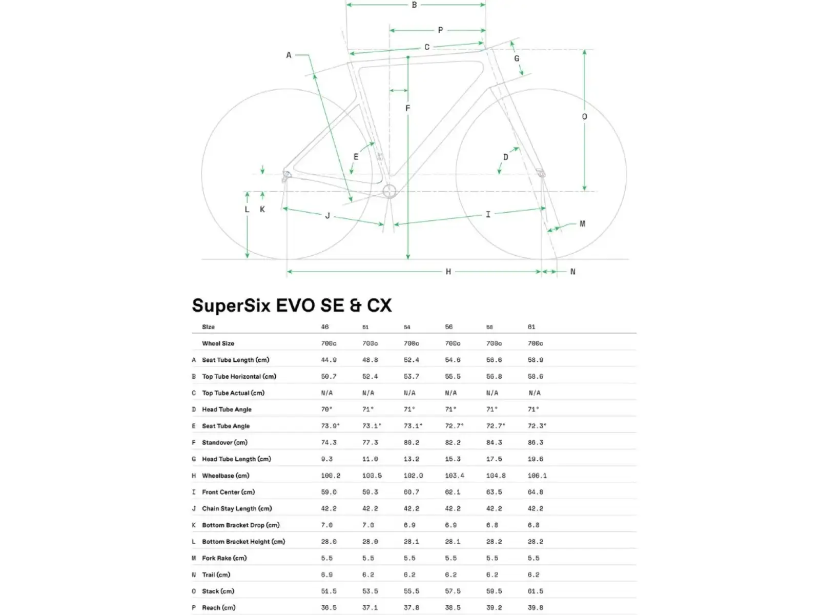 Cannondale SuperSix EVO CX szosowa rama BTR