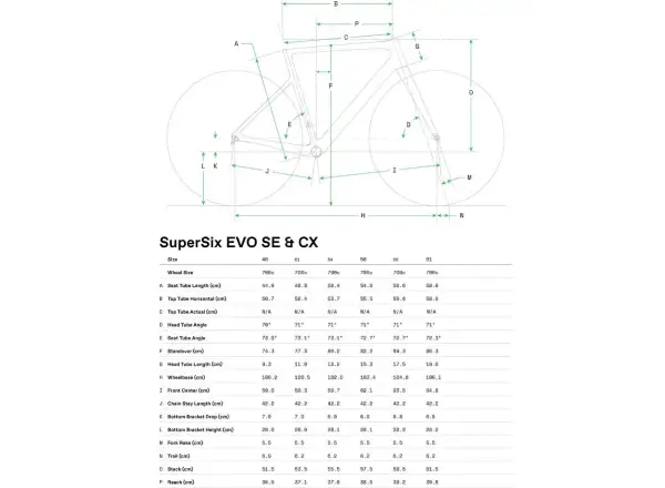 Cannondale SuperSix EVO CX szosowa rama BTR