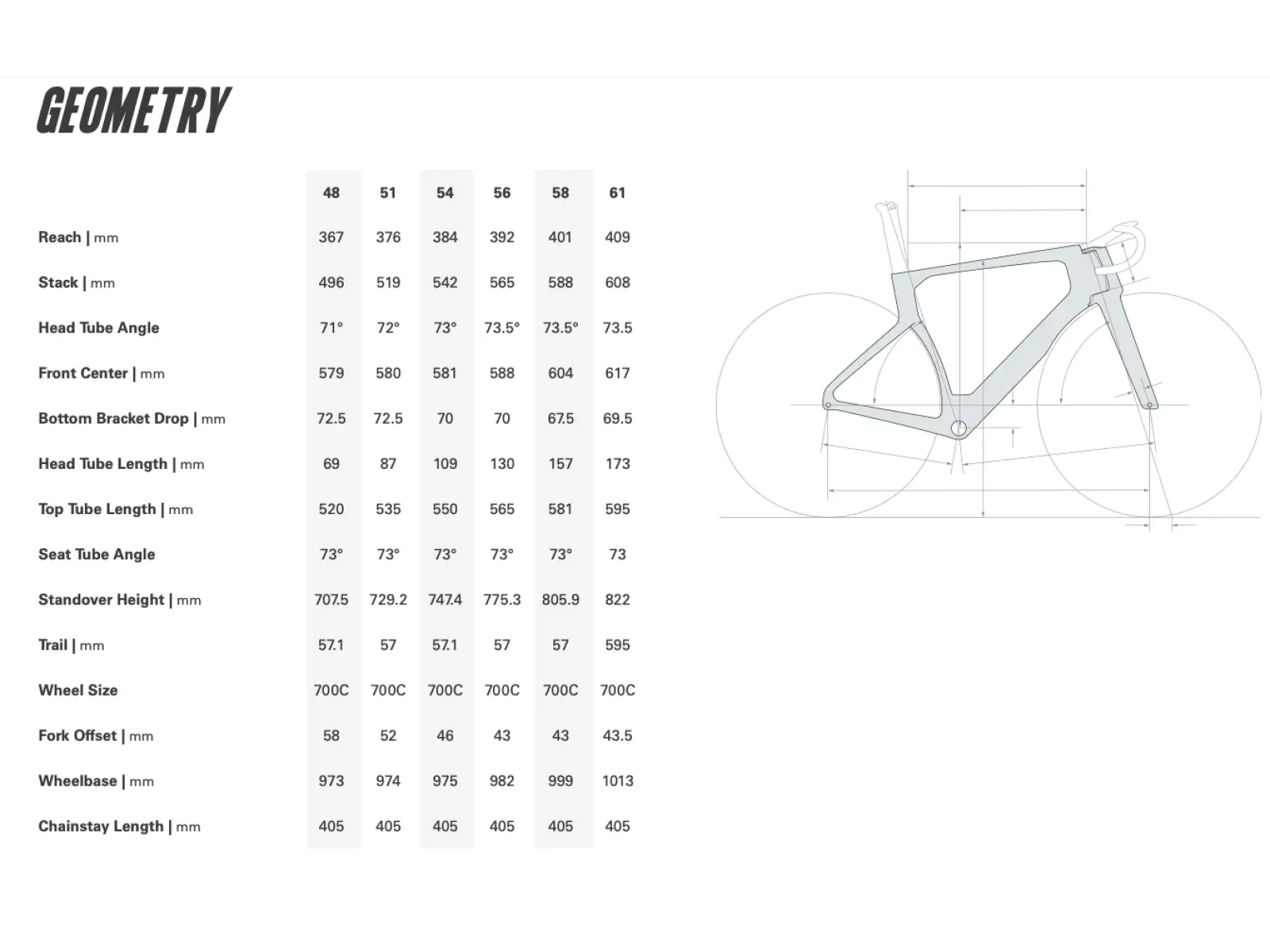 Cervélo S5 zestaw ramowy Five Black
