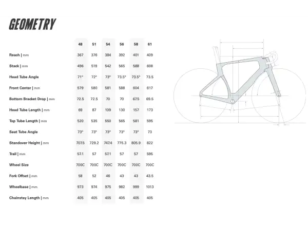 Cervélo S5 zestaw ramowy Five Black