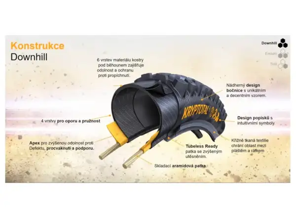 Continental Xynotal 29x2.40" DH Soft E-25 TRL opona kevlar czarna