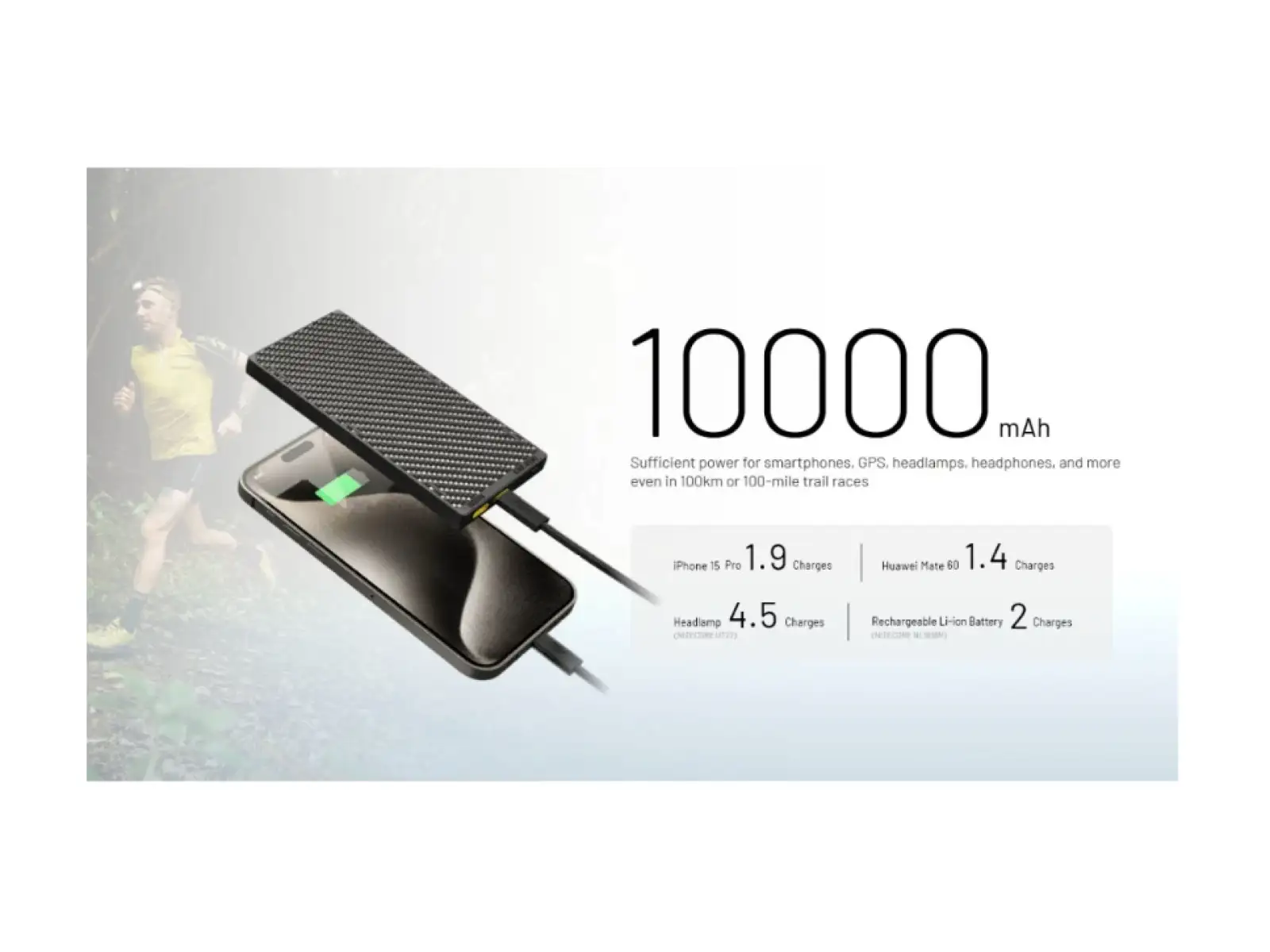 Nitecore wydajny Powerbank NB10000 Gen3