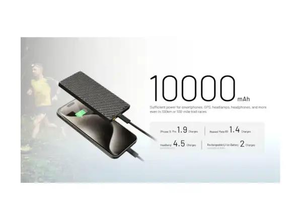 Nitecore wydajny Powerbank NB10000 Gen3