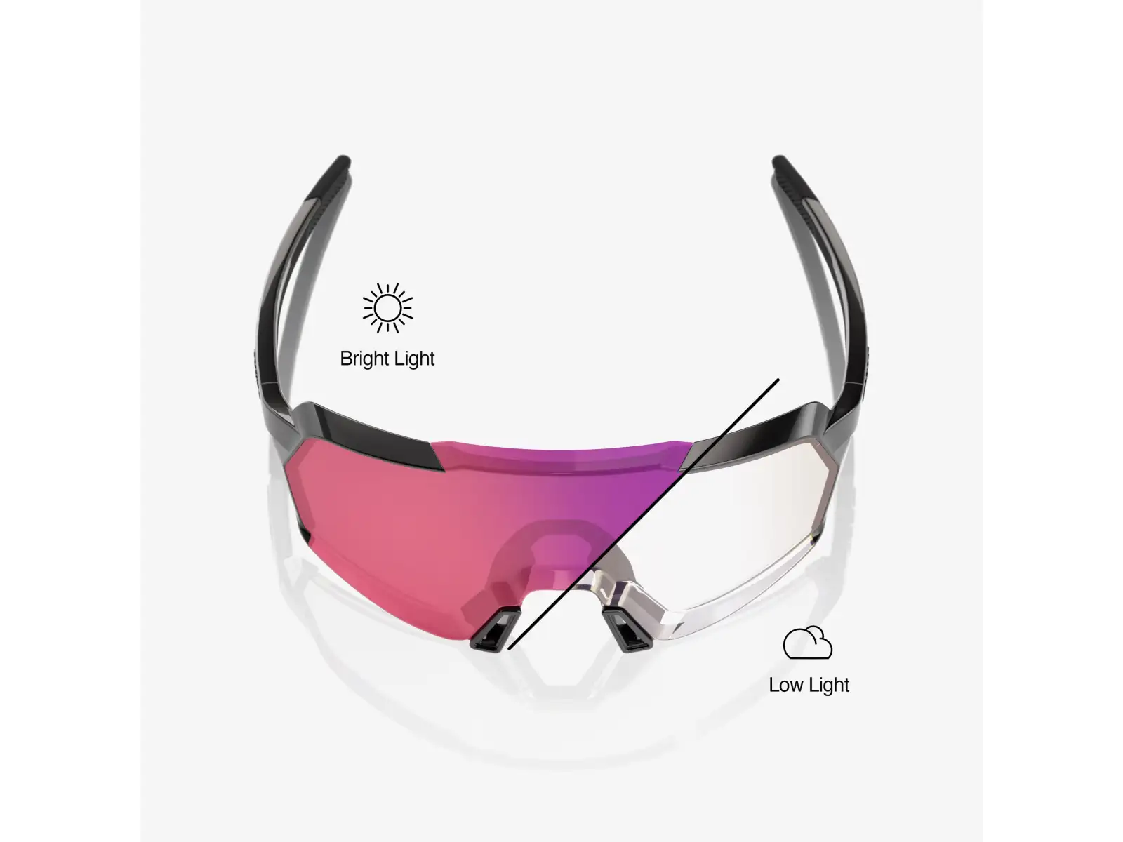 100% Korbin okulary sportowe Gloss Black/Purple Mirror Photochromic Lens