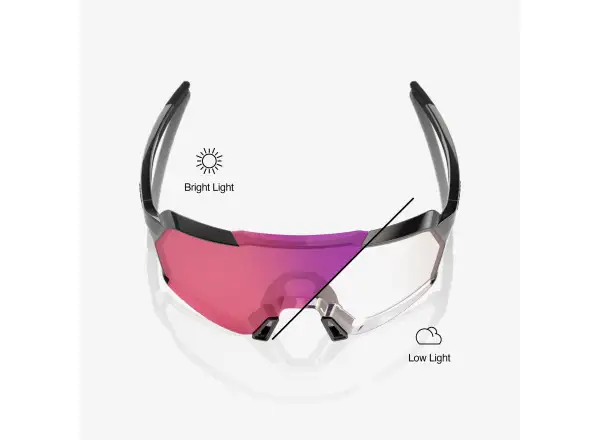 100% Korbin okulary sportowe Gloss Black/Purple Mirror Photochromic Lens