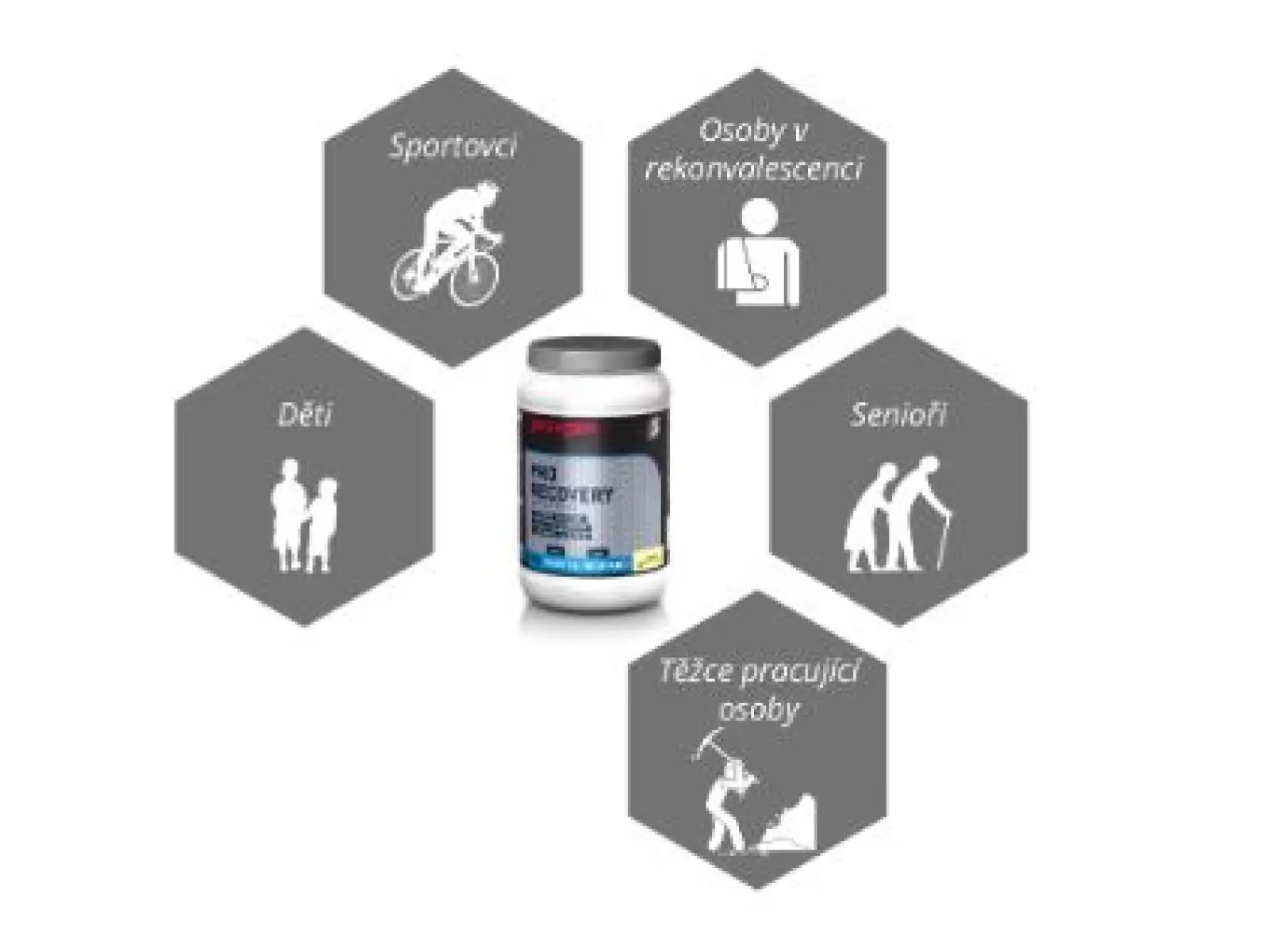 Sponser Pro Recovery 44/44 napój regeneracyjny w proszku Chocolate 800 g