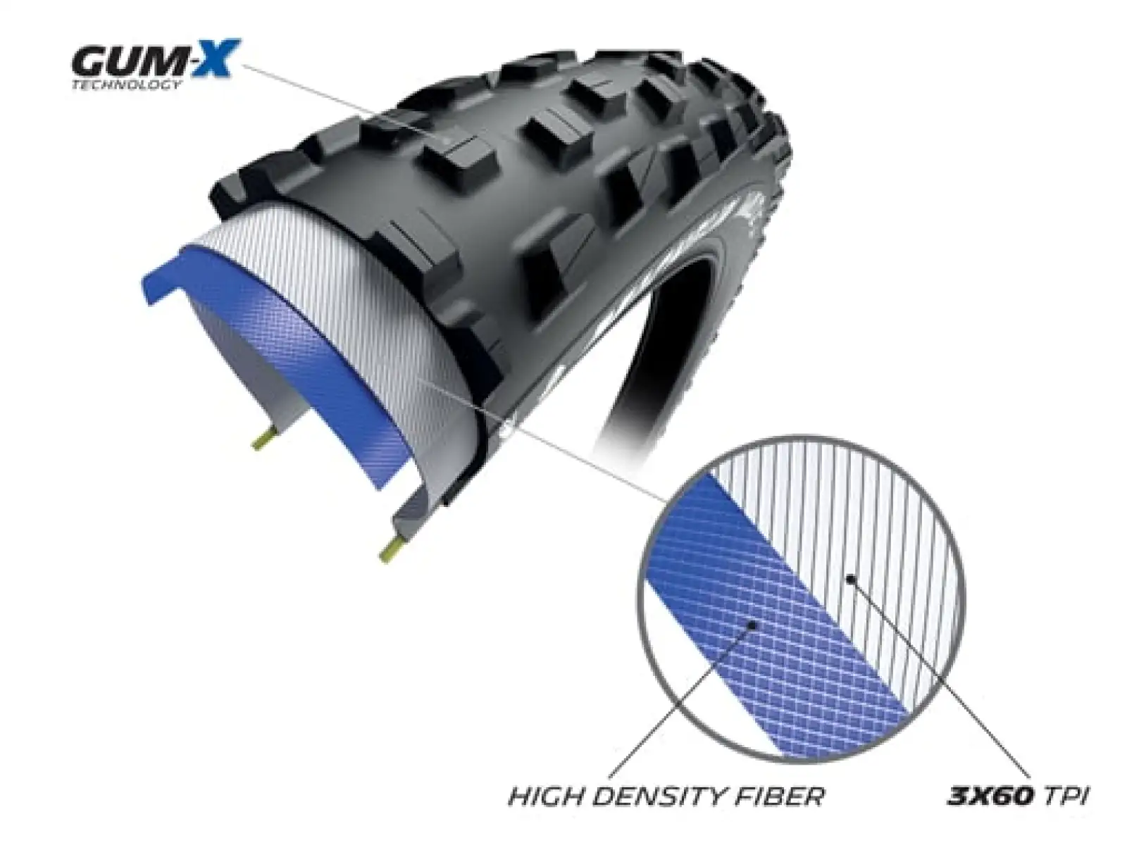 Michelin Wild XC Performance Line 29x2,35" TS TLR MTB opona kevlar