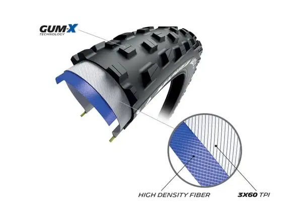 Michelin Wild XC Performance Line 29x2,35" TS TLR MTB opona kevlar