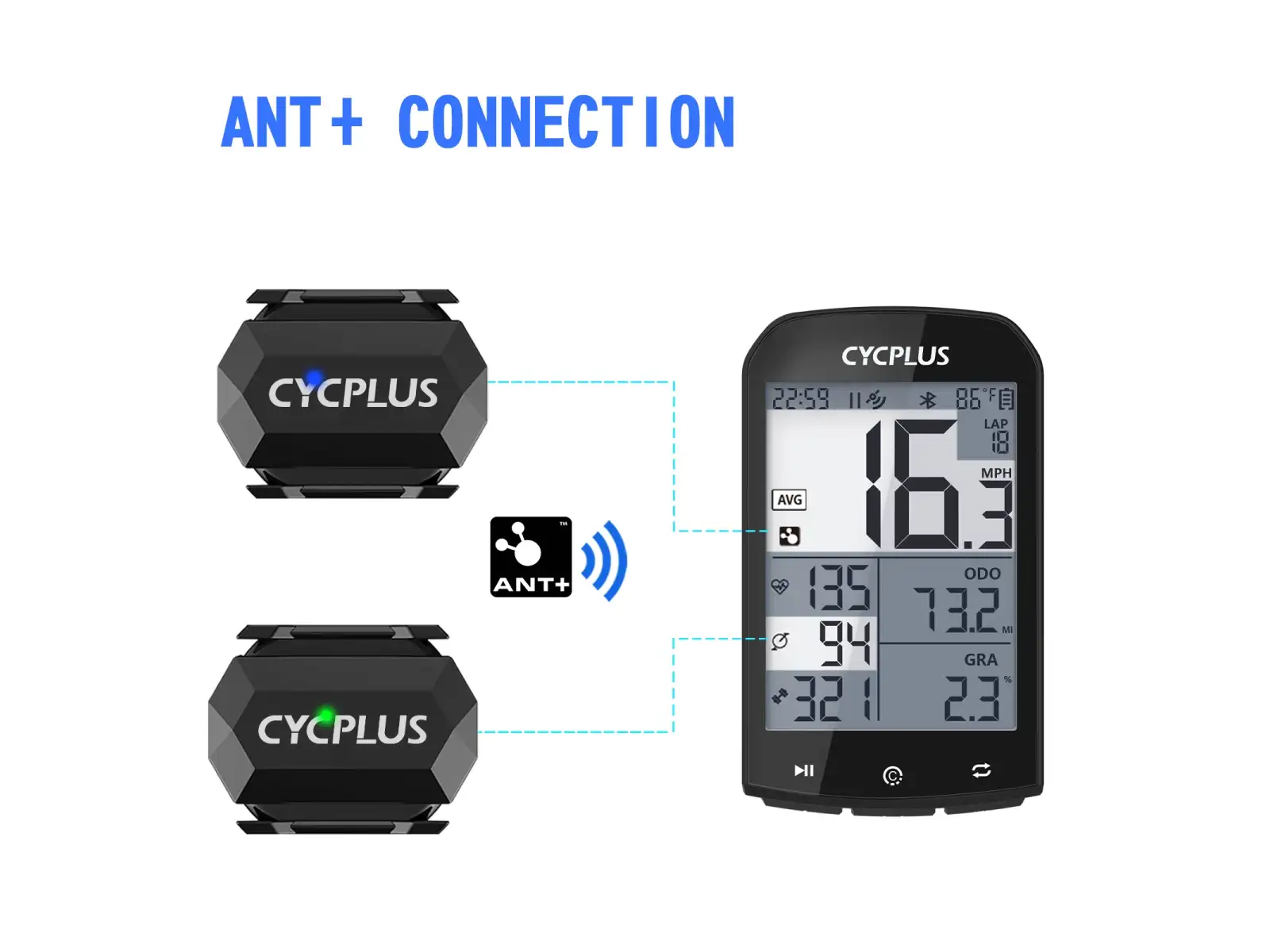 Cycplus C3 Czujnik kadencji i prędkości