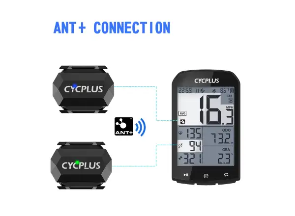 Cycplus C3 Czujnik kadencji i prędkości