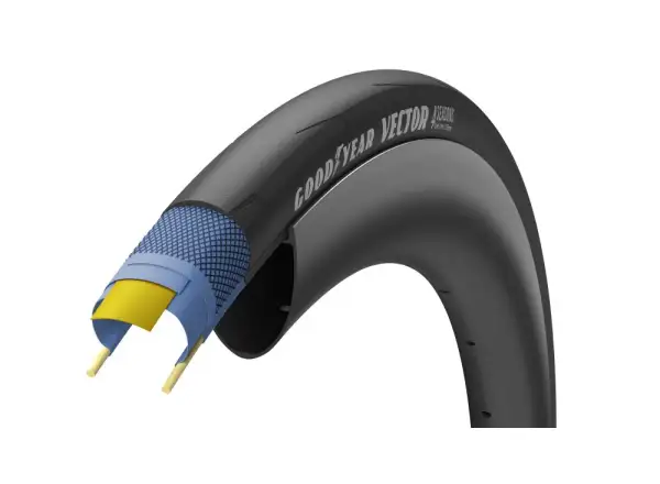 Goodyear Vector 4Seasons opona szosowa kevlar