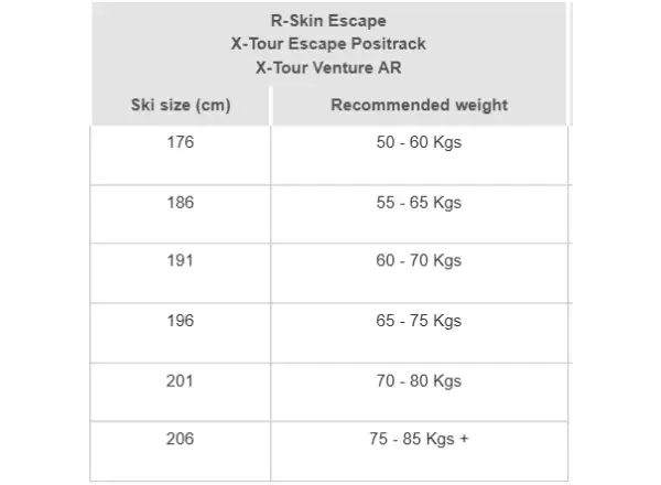 Rossignol X-Tour Escape R-Skin narty biegowe + Tour Step-In XC zestaw