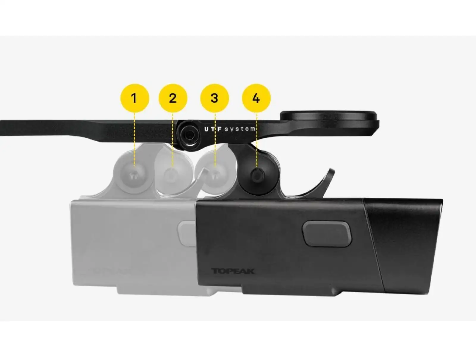 Topeak UTF Multi-Mount Pro uchwyt do zintegrowanych kokpitów