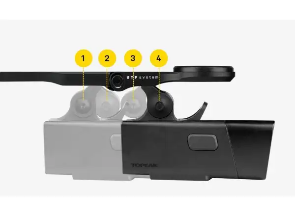 Topeak UTF Multi-Mount Pro uchwyt do zintegrowanych kokpitów