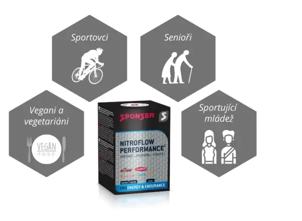 Sponser Nitroflow Performance 10 x 7 g naturalny kompleks antyoksydacyjny