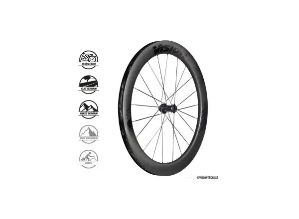 Vision METRON60 RS SL DB-CL CH-TL zaplecione koła SH