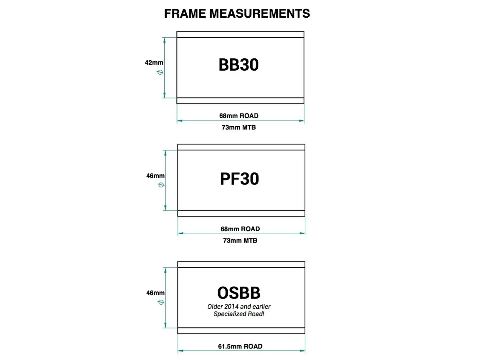 Praxis Works BB30/PF30 suport kwa Hollowtech II 68 mm