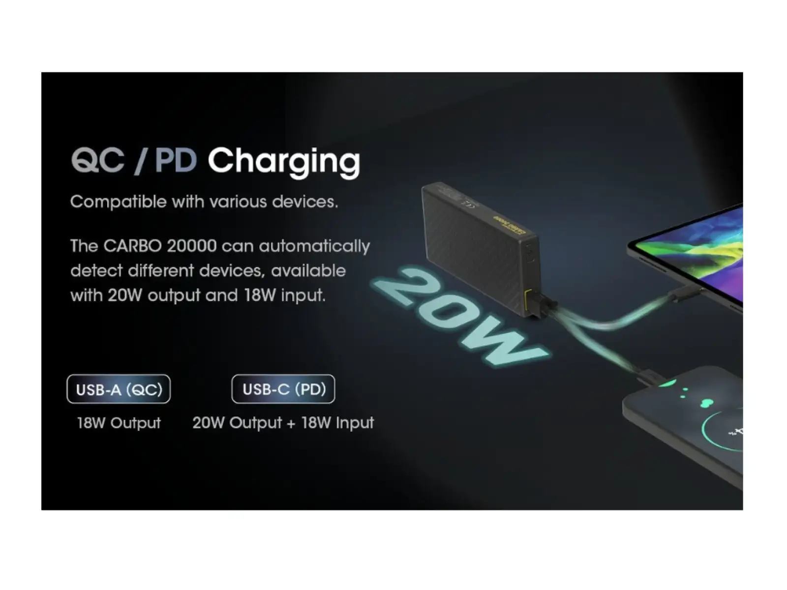 Nitecore wydajny Powerbank CARBO 20000, USB-C, 20000 mAh