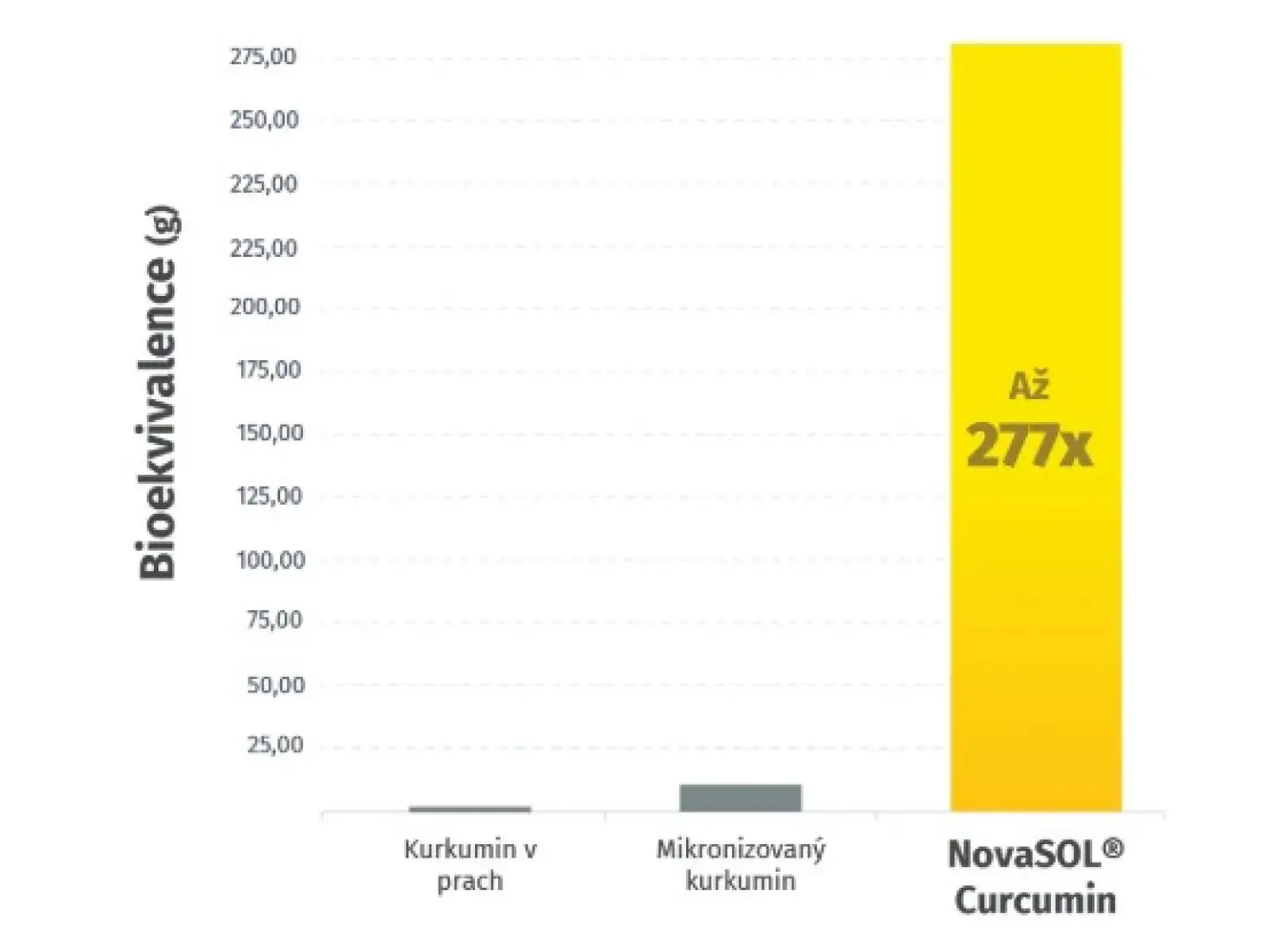 Namman Muay Movifar 30 kapsułek