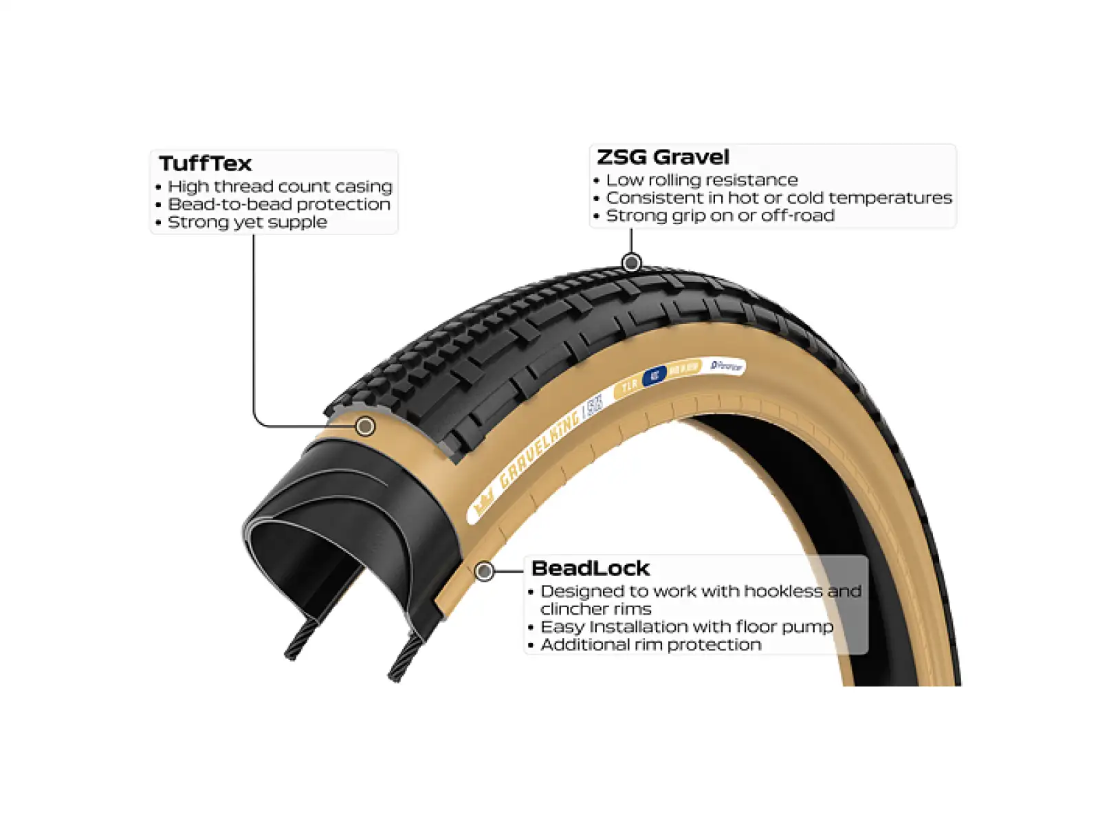 Panaracer GravelKing SK B2 35-622 gravel opona kevlar