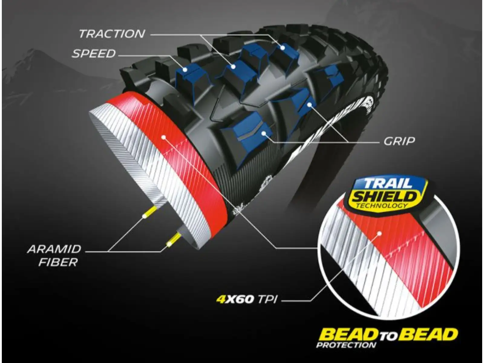Michelin Wild AM Performance line 26x2,25" TS TLR MTB opona kevlar czarna