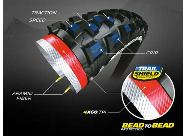 Michelin Wild AM Performance line 26x2,25" TS TLR MTB opona kevlar czarna