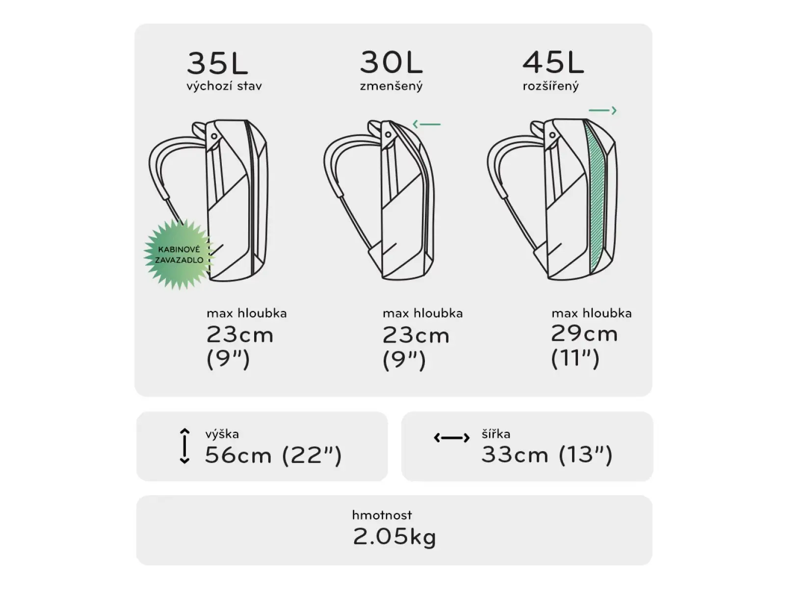 Peak Design Travel Backpack 45 l plecak Sage